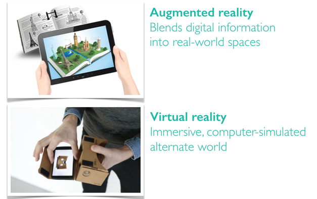 Augmented Reality vs. Virtual Reality: Unveiling the Differences - Meadows  School of the Arts, SMU